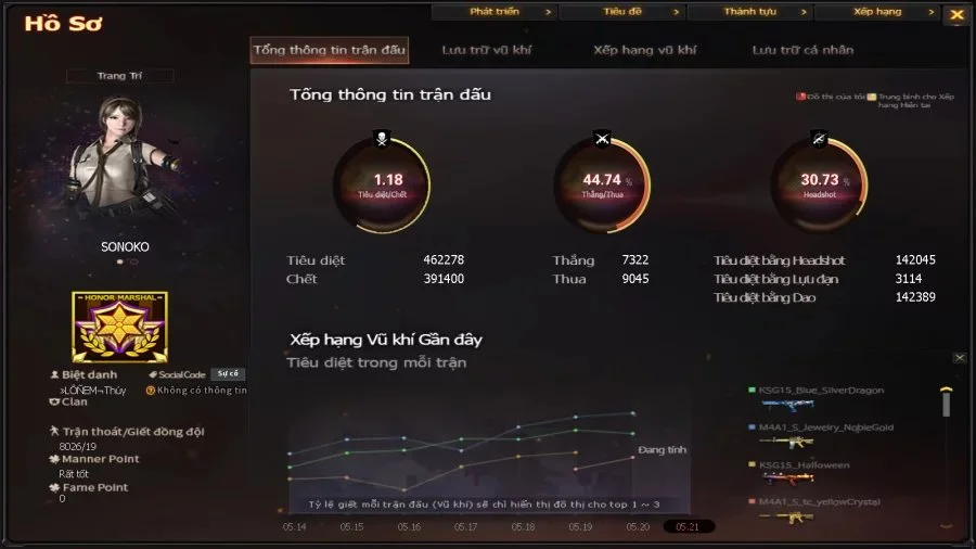 NICK ĐỘT KÍCH VIP - MS: 31 - Ảnh 33