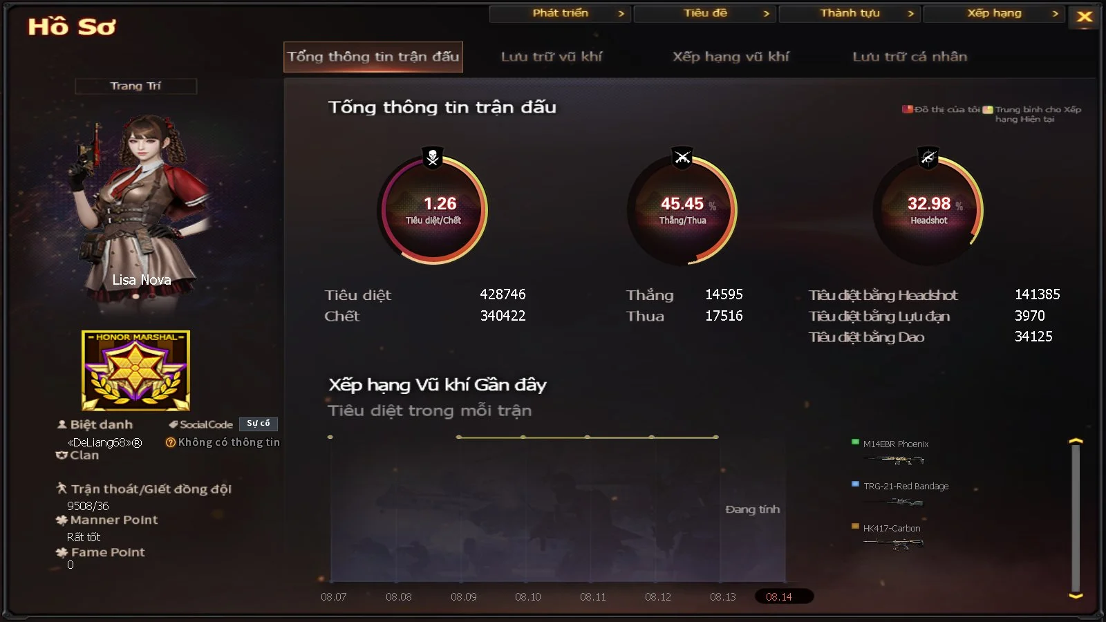 NICK ĐỘT KÍCH VIP - MS: 34 - Ảnh 59
