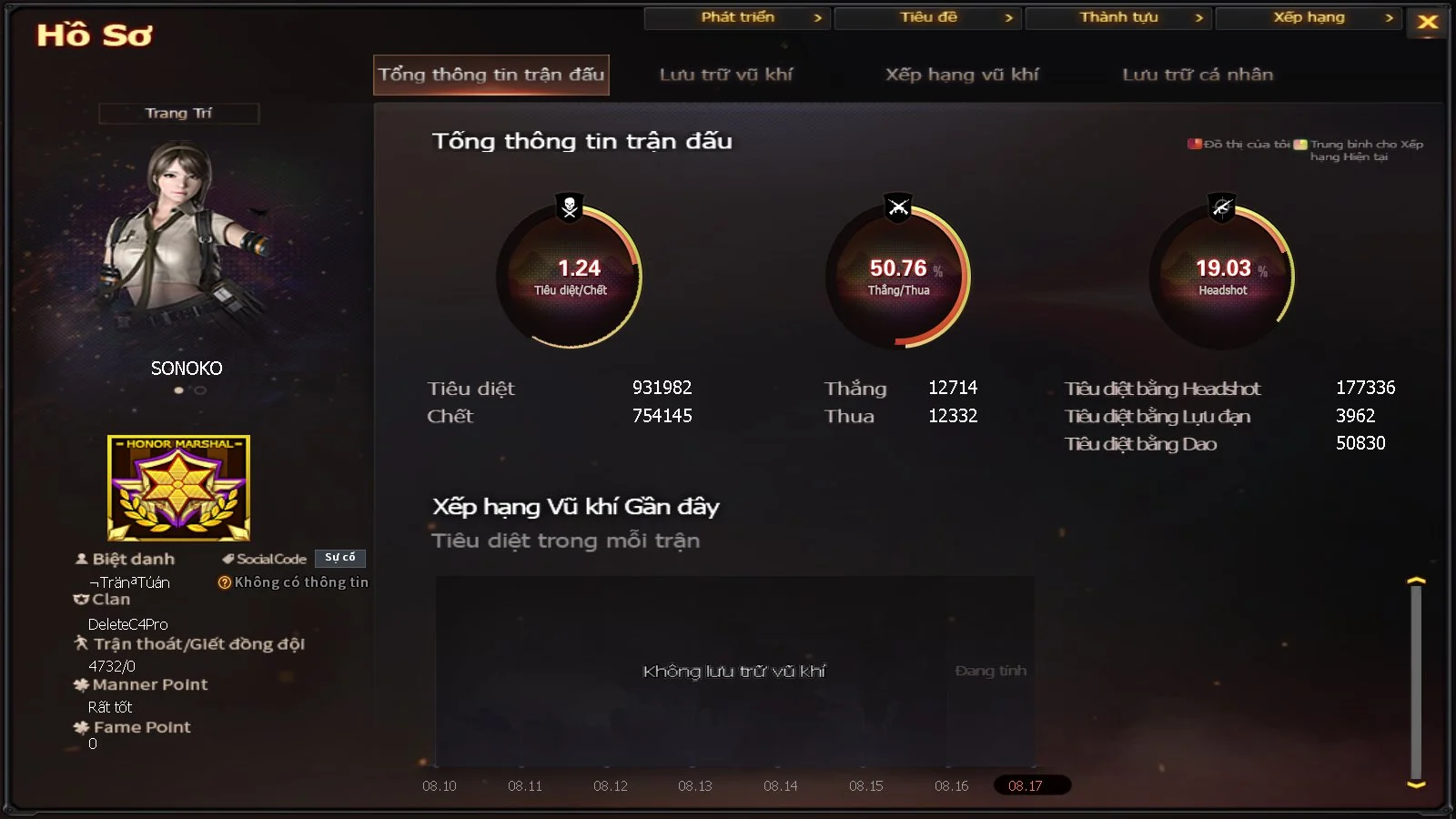 NICK ĐỘT KÍCH VIP - MS: 114 - Ảnh 62