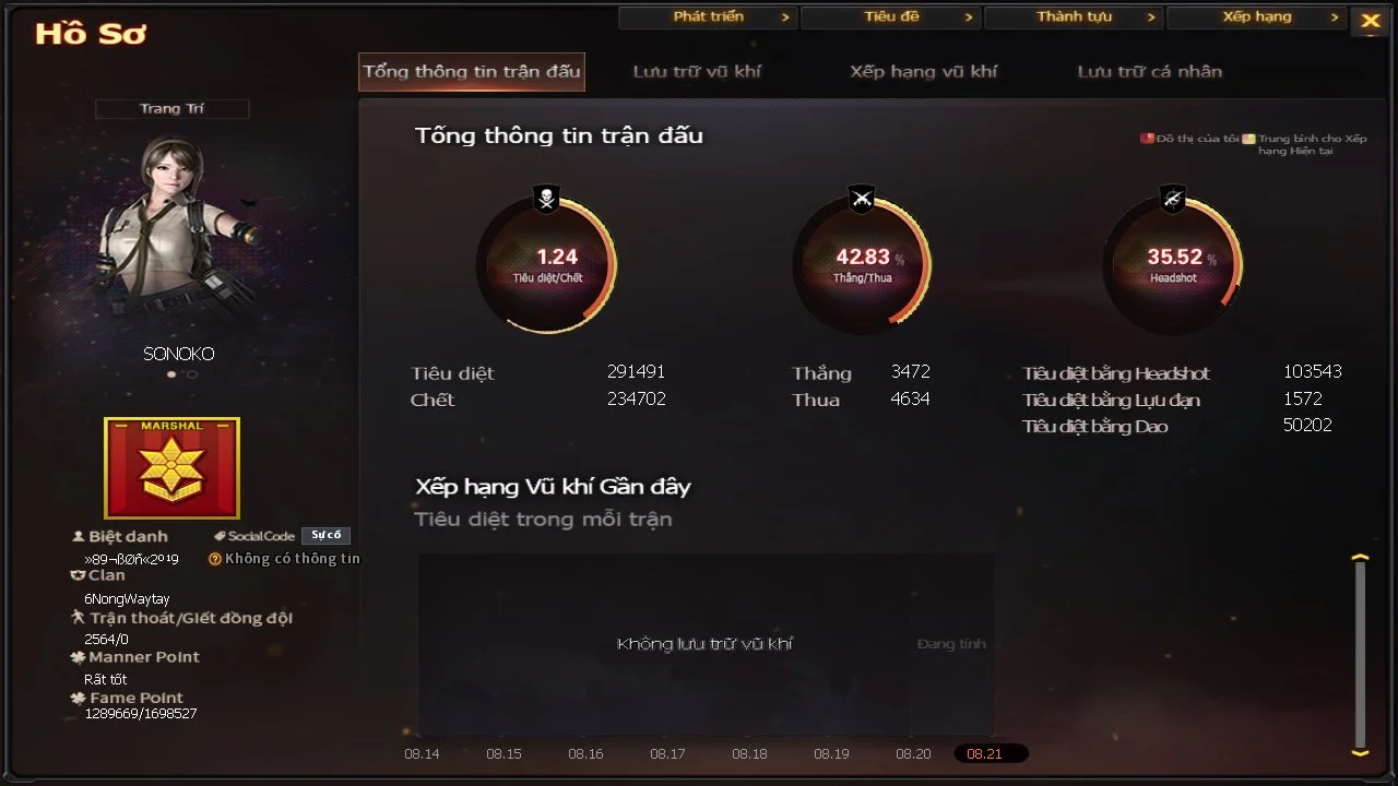 NICK ĐỘT KÍCH VIP - MS: 131 - Ảnh 49