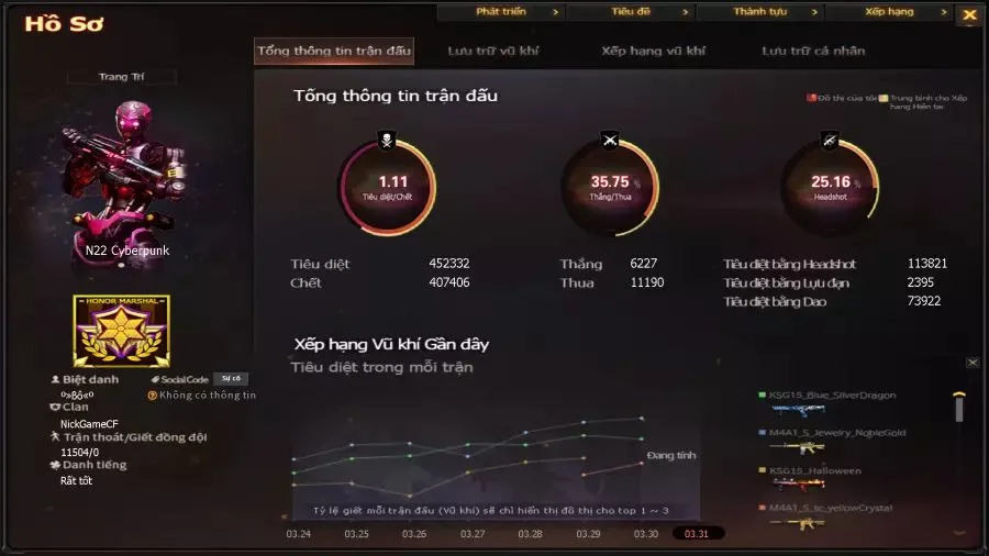 NICK ĐỘT KÍCH VIP - MS: 132 - Ảnh 47