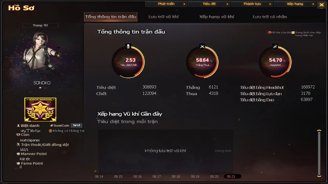 NICK ĐỘT KÍCH VIP - MS: 133 - Ảnh 55
