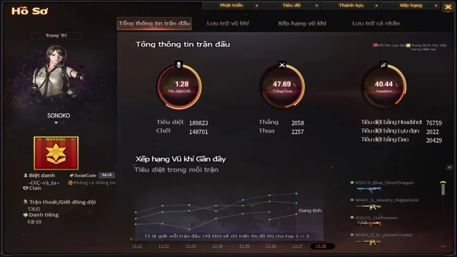 NICK ĐỘT KÍCH VIP - MS: 141 - Ảnh 40