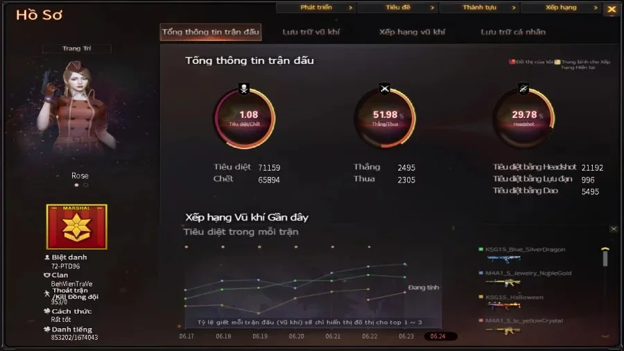 NICK ĐỘT KÍCH VIP - MS: 201 - Ảnh 12